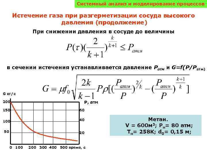 Системный анализ и моделирование процессов Истечение газа при разгерметизации сосуда высокого давления (продолжение) При