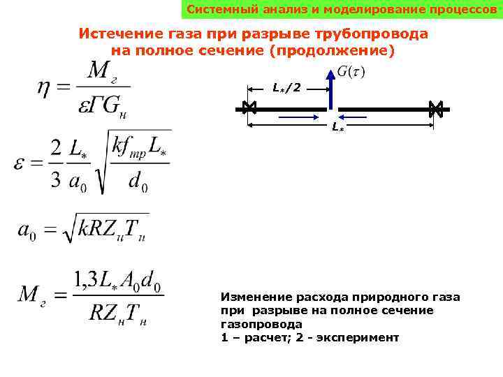 Системный анализ и моделирование процессов Истечение газа при разрыве трубопровода на полное сечение (продолжение)