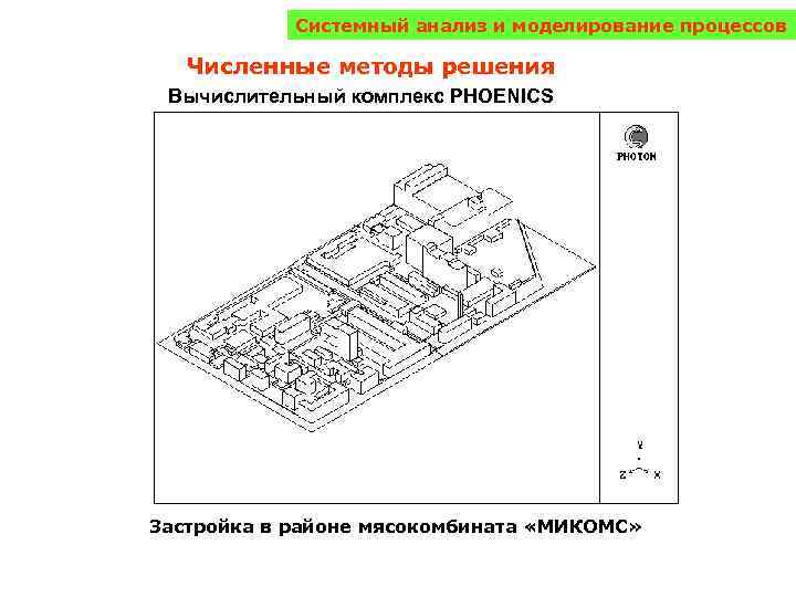 Системный анализ и моделирование процессов Численные методы решения Вычислительный комплекс PHOENICS Застройка в районе