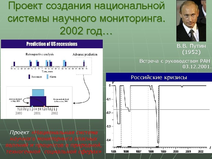 Проект создания национальной системы научного мониторинга. 2002 год… В. В. Путин (1952) Встреча с