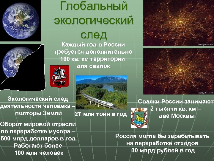 Глобальный экологический след Каждый год в России требуется дополнительно 100 кв. км территории для