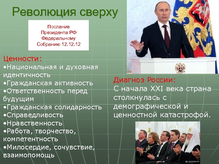 Революция сверху Послание Президента РФ Федеральному Собранию 12. 12 Ценности: • Национальная и духовная