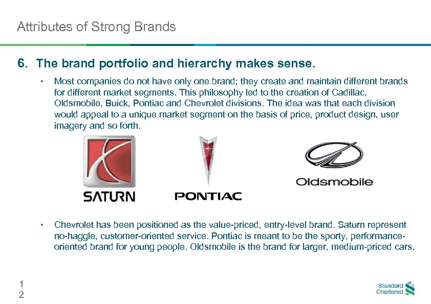 Attributes of Strong Brands 6. The brand portfolio and hierarchy makes sense. • •