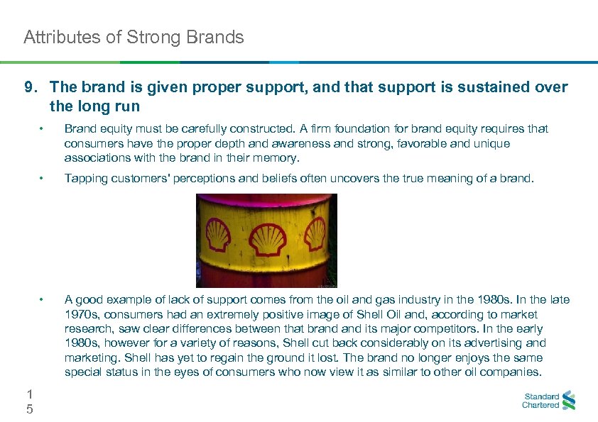 Attributes of Strong Brands 9. The brand is given proper support, and that support