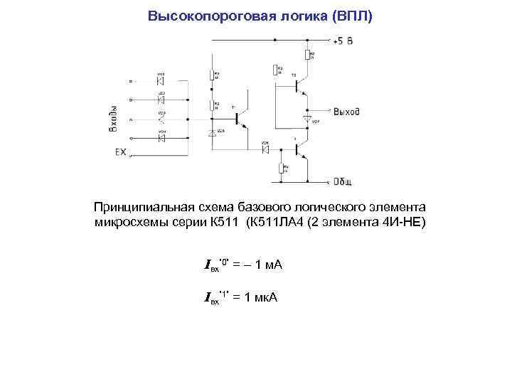 Высокопороговая логика (ВПЛ) Принципиальная схема базового логического элемента микросхемы серии К 511 (К 511