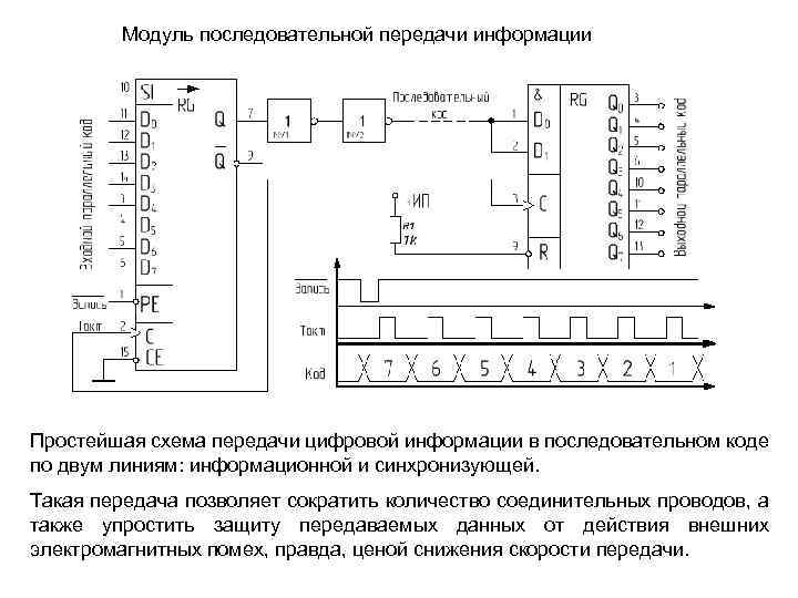 Последовательная информация. Регистр хранения схема. Регистр памяти схема. Последовательная схема передачи информации. Регистр памяти принцип работы.