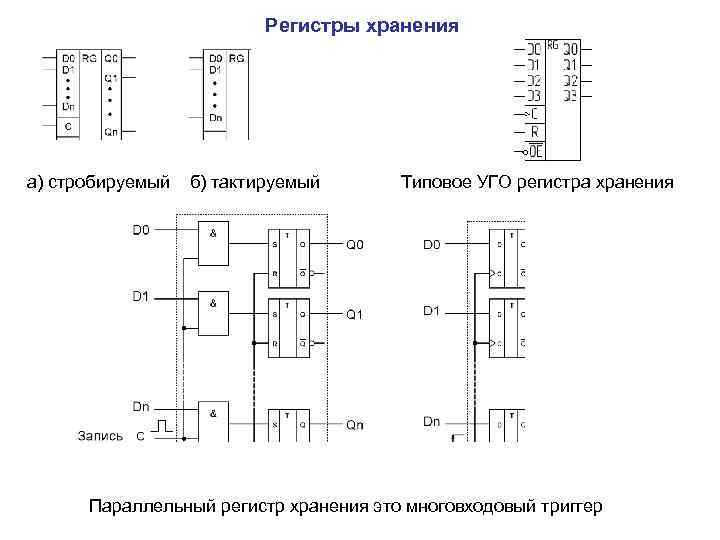 Параллельный регистр схема