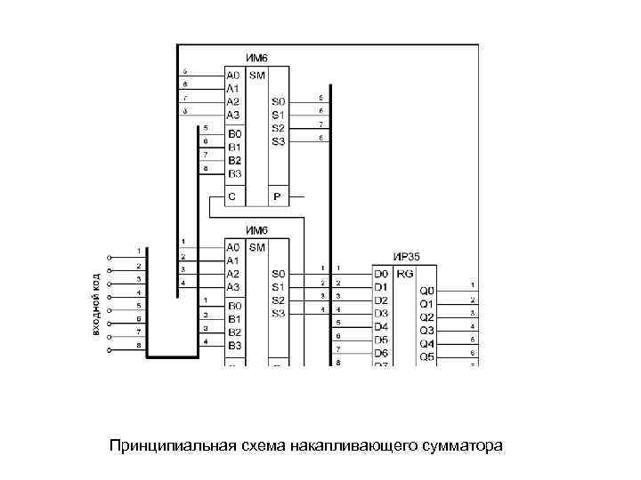 Электрическая принципиальная схема сумматора