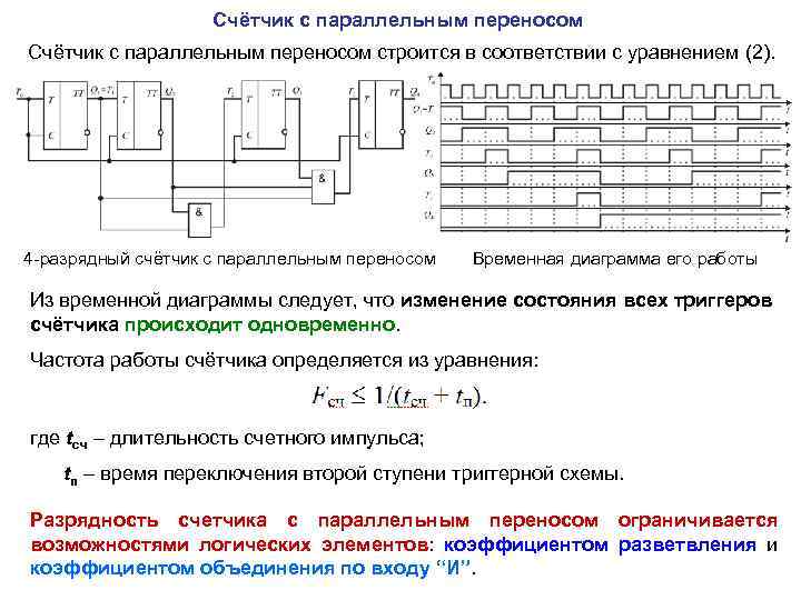 Счётчик с параллельным переносом строится в соответствии с уравнением (2). 4 -разрядный счётчик с