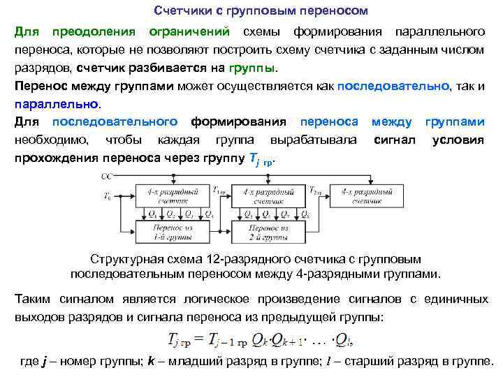 Счетчики с групповым переносом Для преодоления ограничений схемы формирования параллельного переноса, которые не позволяют