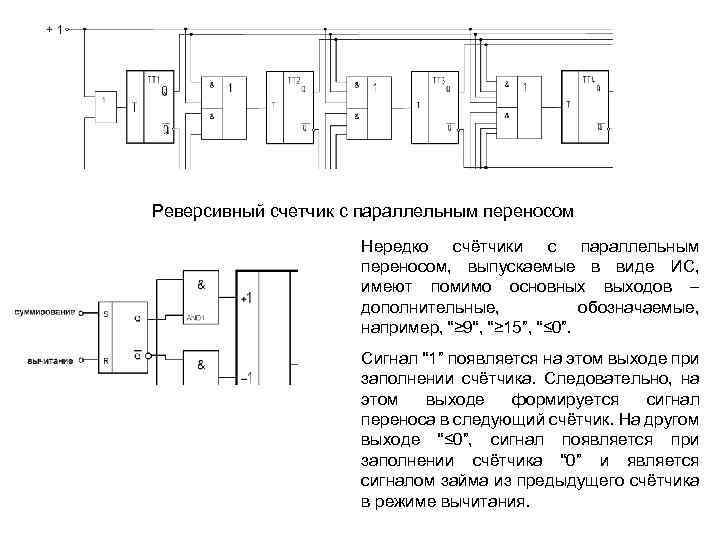 Реверсивный счетчик с параллельным переносом Нередко счётчики с параллельным переносом, выпускаемые в виде ИС,