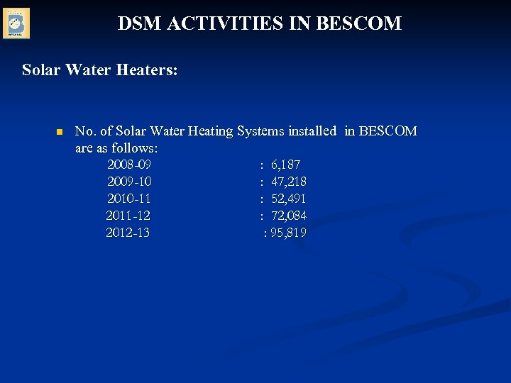 DSM ACTIVITIES IN BESCOM Solar Water Heaters: n No. of Solar Water Heating Systems