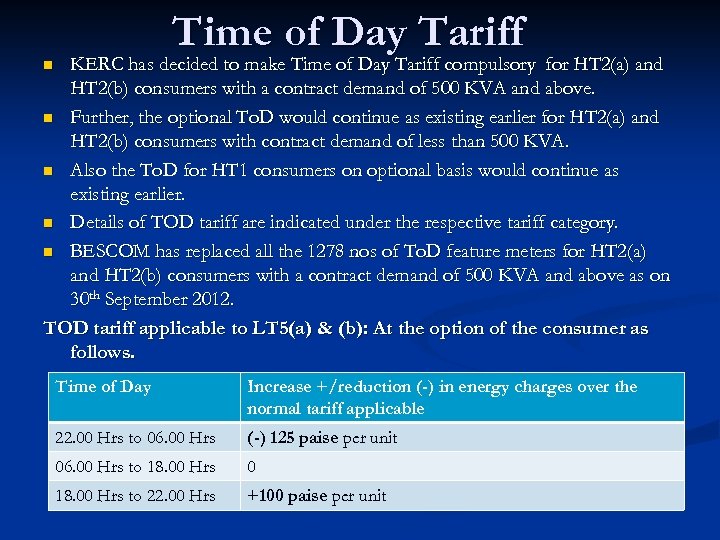 Time of Day Tariff KERC has decided to make Time of Day Tariff compulsory