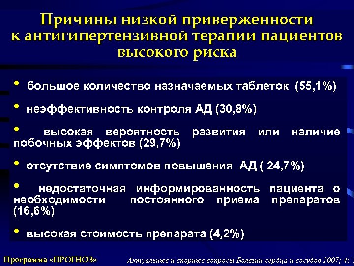 Причины низкой приверженности к антигипертензивной терапии пациентов высокого риска • • • большое количество