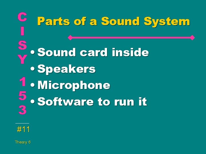 Parts of a Sound System • Sound card inside • Speakers • Microphone •