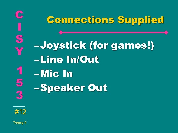 Connections Supplied – Joystick (for games!) – Line In/Out – Mic In – Speaker