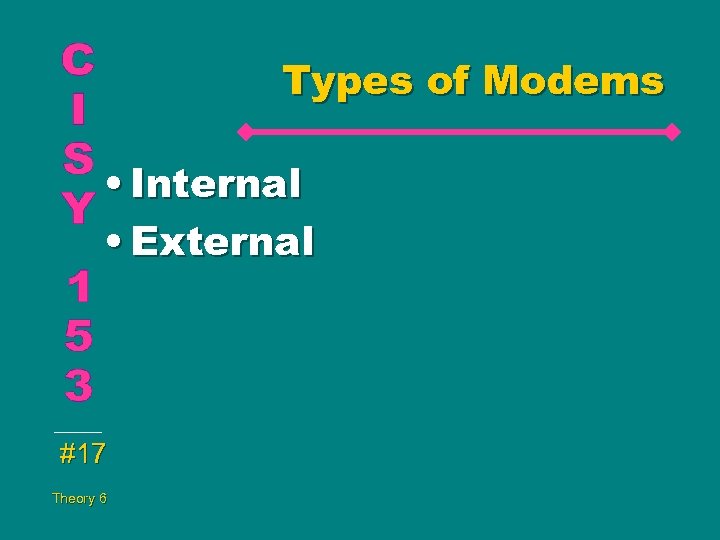 Types of Modems • Internal • External #17 Theory 6 