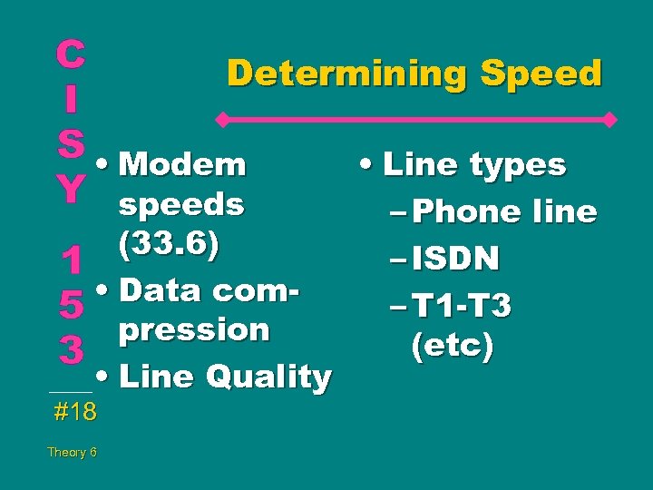 Determining Speed • Modem • Line types speeds – Phone line (33. 6) –