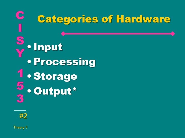Categories of Hardware • Input • Processing • Storage • Output* #2 Theory 6