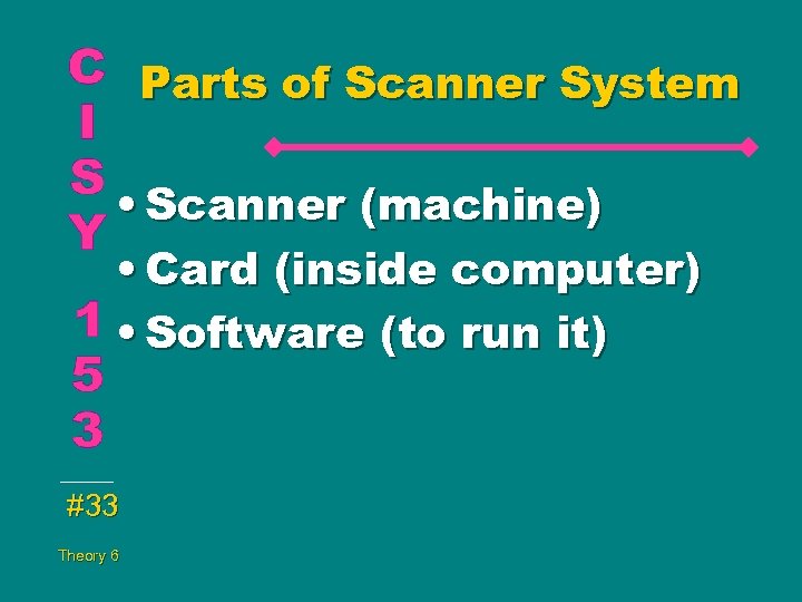 Parts of Scanner System • Scanner (machine) • Card (inside computer) • Software (to