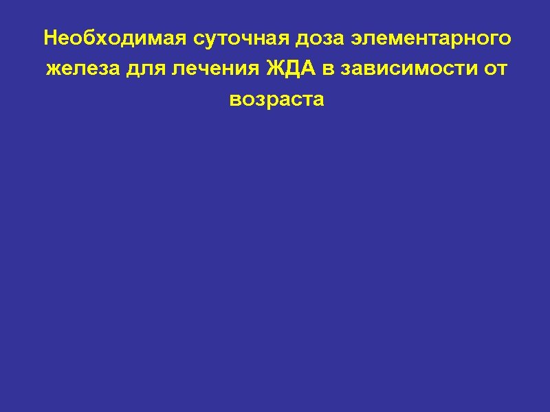 Необходимая суточная доза элементарного железа для лечения ЖДА в зависимости от возраста 