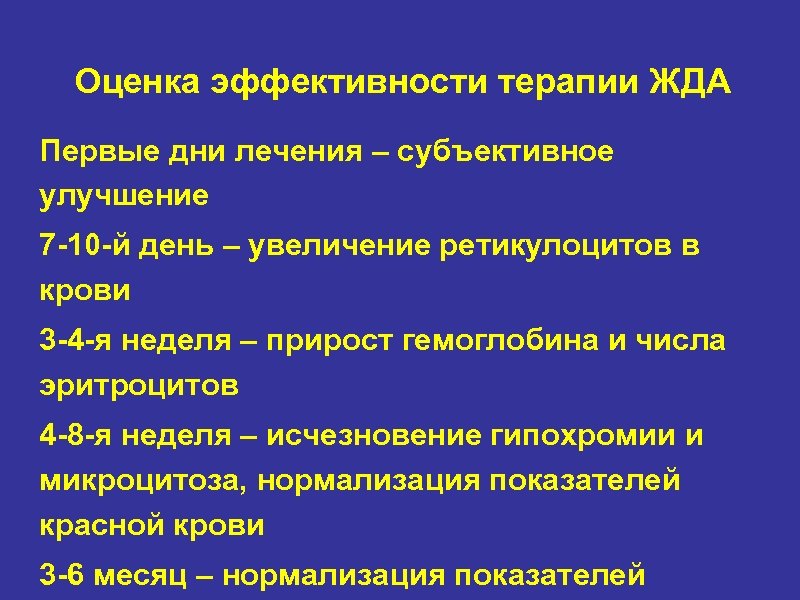 Оценка эффективности терапии ЖДА Первые дни лечения – субъективное улучшение 7 -10 -й день