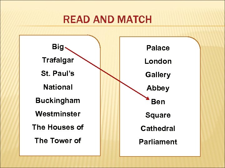 READ AND MATCH Big Palace Trafalgar London St. Paul’s Gallery National Abbey Buckingham Ben