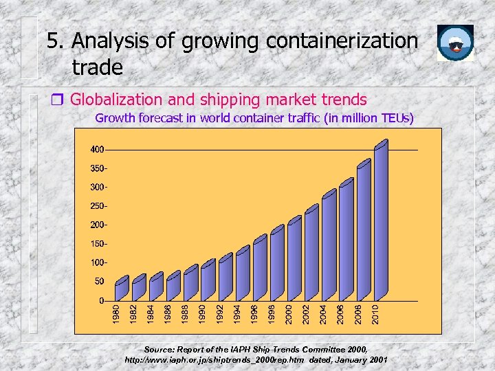 5. Analysis of growing containerization trade Globalization and shipping market trends Growth forecast in