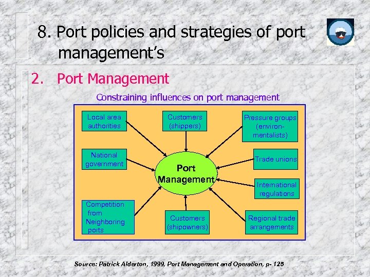 8. Port policies and strategies of port management’s 2. Port Management Constraining influences on