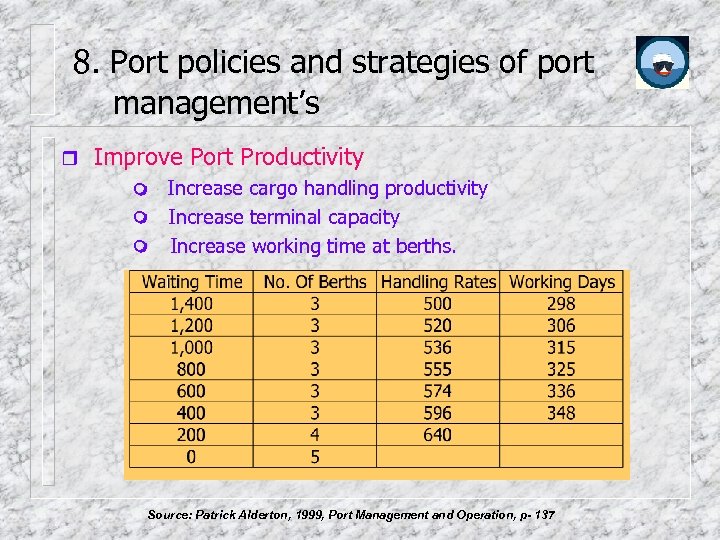 8. Port policies and strategies of port management’s Improve Port Productivity Increase cargo handling