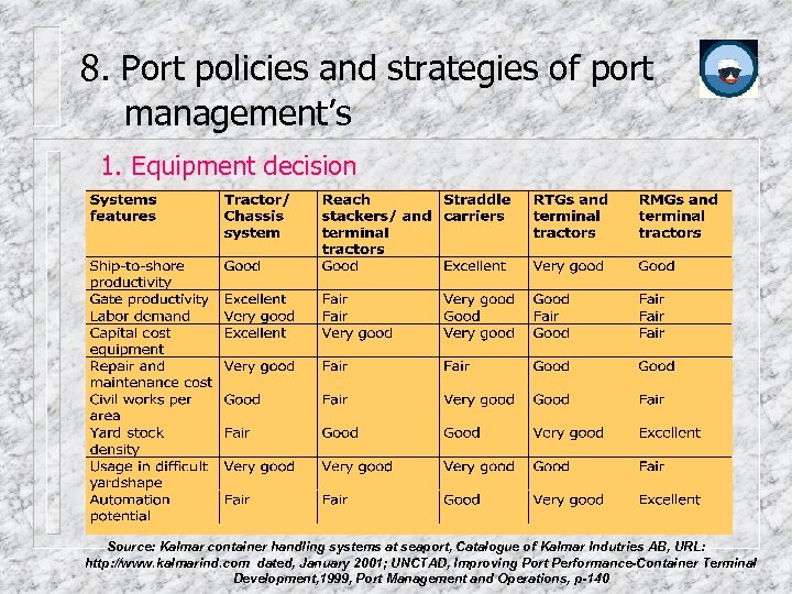 8. Port policies and strategies of port management’s 1. Equipment decision Source: Kalmar container
