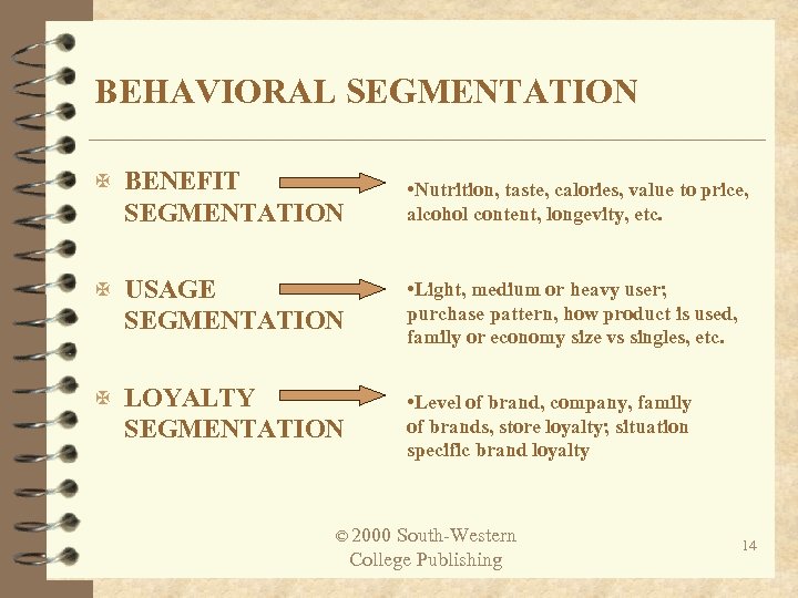 BEHAVIORAL SEGMENTATION X BENEFIT • Nutrition, taste, calories, value to price, alcohol content, longevity,