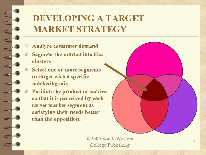 DEVELOPING A TARGET MARKET STRATEGY X Analyze consumer demand X Segment the market into