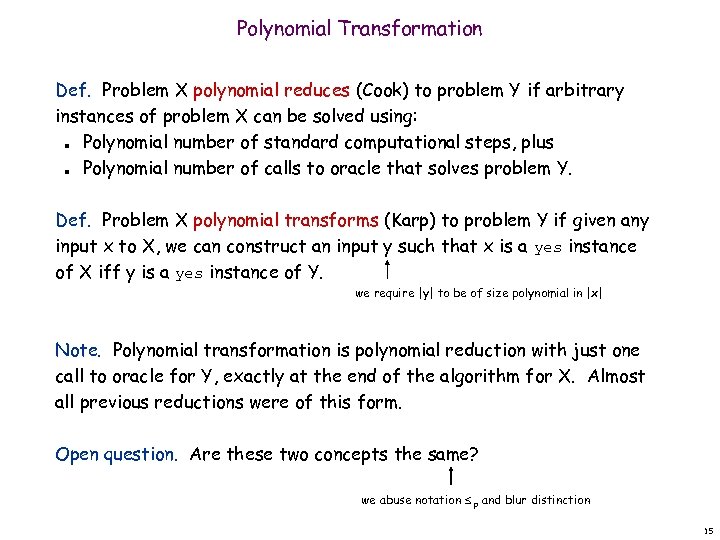 Polynomial Transformation Def. Problem X polynomial reduces (Cook) to problem Y if arbitrary instances