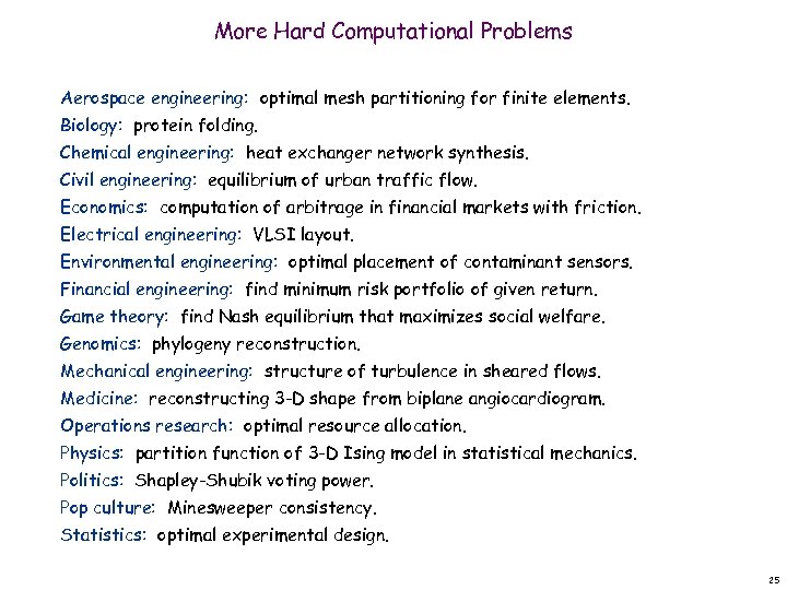 More Hard Computational Problems Aerospace engineering: optimal mesh partitioning for finite elements. Biology: protein