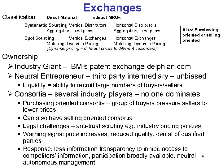 Exchanges Classification: Direct Material Indirect MROs Systematic Sourcing Vertical Distributors Aggregation, fixed prices Horizontal