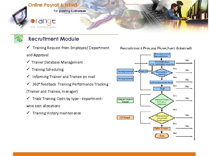 Online Payroll & HRMS For growing businesses Recruitment Module ü Training Request from Employee/