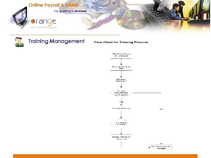 Online Payroll & HRMS For growing businesses Training Management 