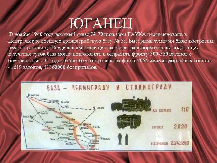 ЮГАНЕЦ В ноябре 1940 года военный склад № 70 приказом ГАУКА переименовали в Центральную