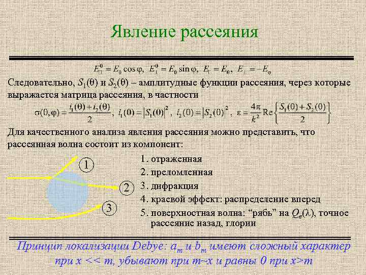 Явление рассеяния Следовательно, S 1(θ) и S 2(θ) – амплитудные функции рассеяния, через которые