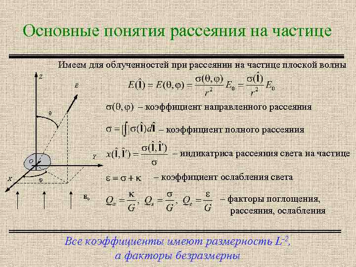 Основные понятия рассеяния на частице Имеем для облученностей при рассеянии на частице плоской волны
