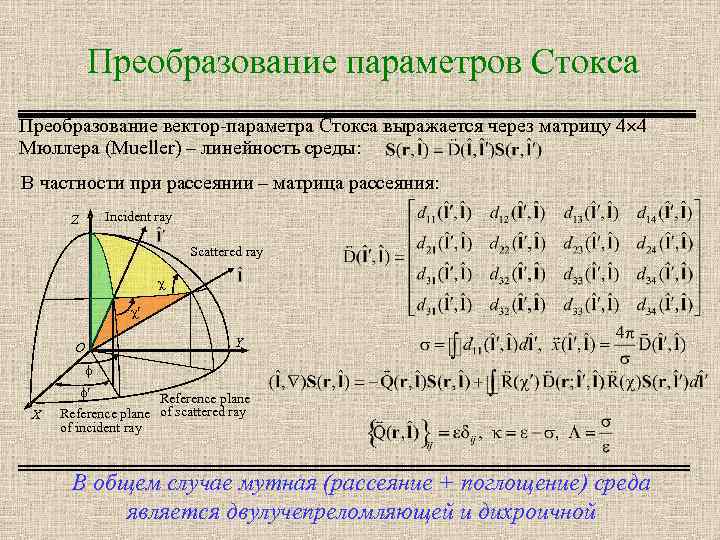 Преобразование параметров Стокса Преобразование вектор-параметра Стокса выражается через матрицу 4 4 Мюллера (Mueller) –