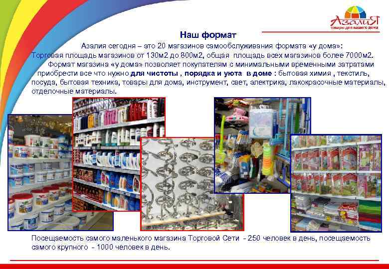 Презентация на тему магазин