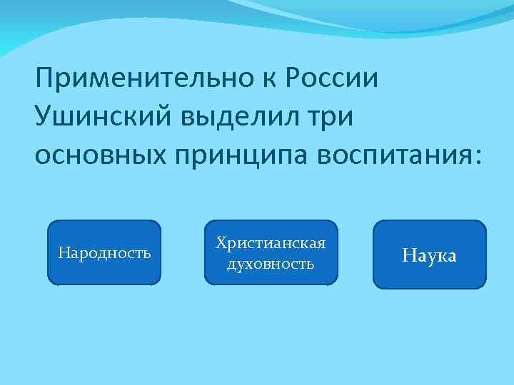 О народности в общественном воспитании презентация