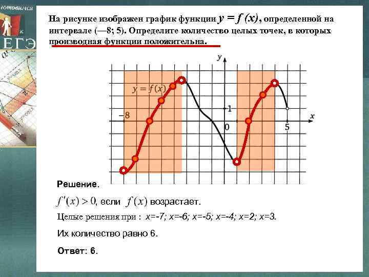 На рисунке изображен график функции y = f (x), определенной на интервале (— 8;