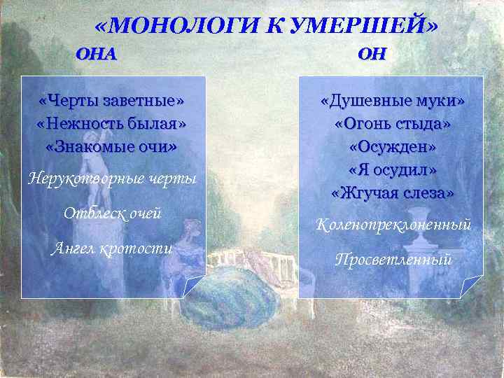  «МОНОЛОГИ К УМЕРШЕЙ» ОНА «Черты заветные» «Нежность былая» «Знакомые очи Нерукотворные черты Отблеск