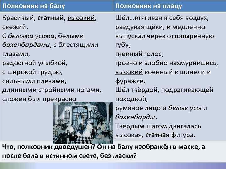 Сочинение полковник на балу и после бала 8 класс по плану представление героя внешность полковника