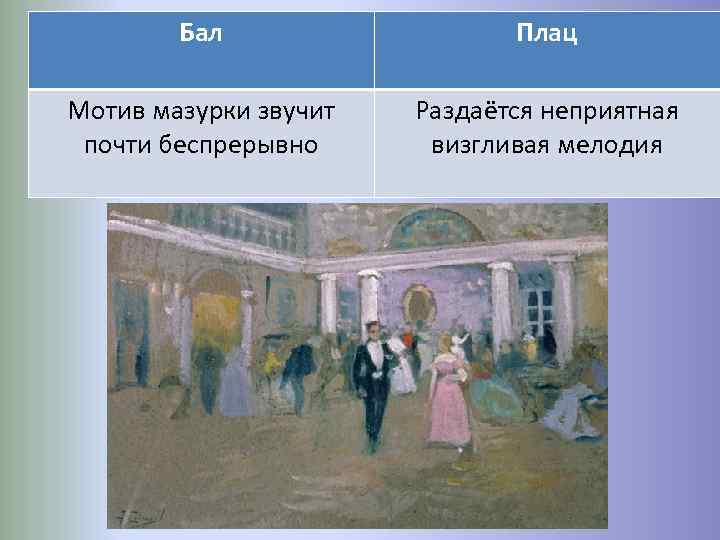 Бал Плац Мотив мазурки звучит почти беспрерывно Раздаётся неприятная визгливая мелодия 
