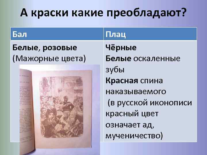 Цитатный план рассказа о судьбе анны федотовны из рассказа экспонат