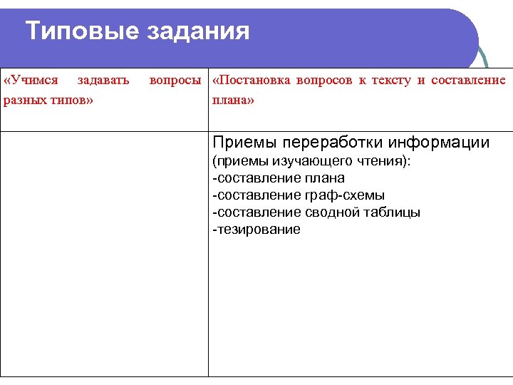 Составьте план текста национальная экономика